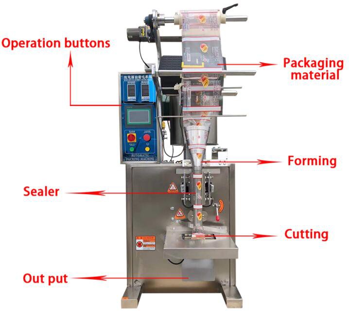  liquid packing machine for sale