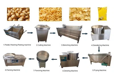 100kg Semi-auto Potato Chips Production Line