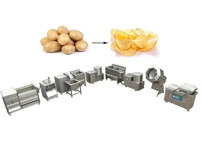 150kg/h Semi-auto Potato Chips Production Line