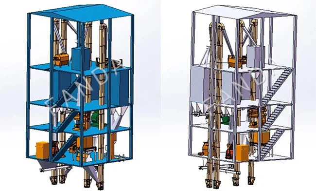 1-10 Ton Per Hour Poultry Feed Pellet Making Machine